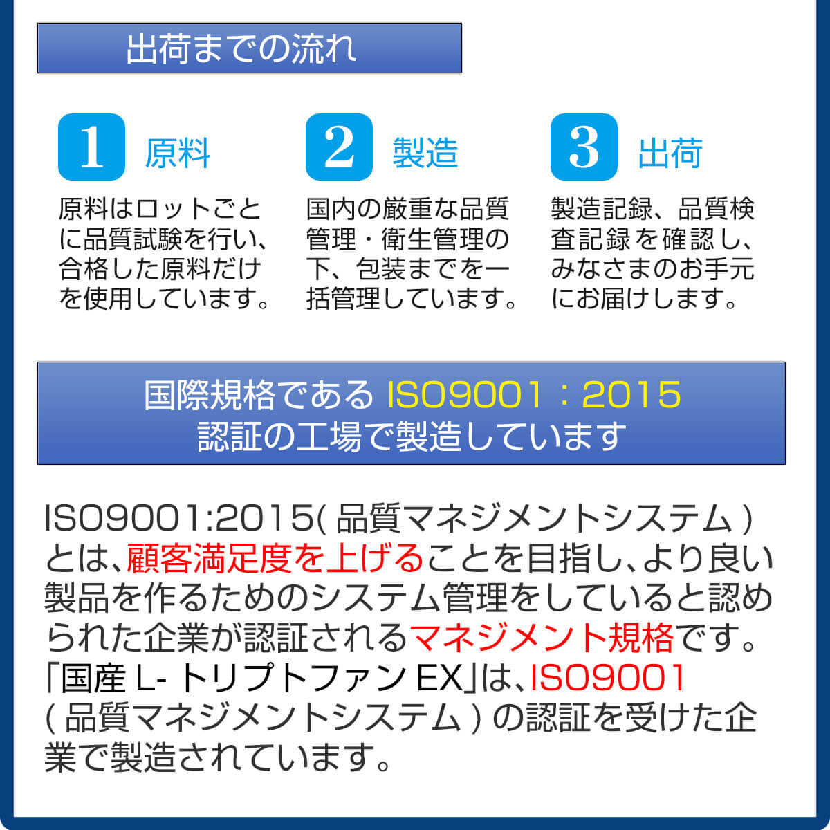 国際規格認証工場製造